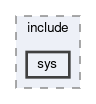 libxenon/include/sys