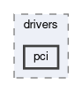 libxenon/drivers/pci