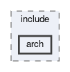 libxenon/drivers/lwip/xenon/include/arch