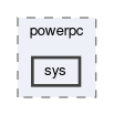 libxenon/include/machine/powerpc/sys