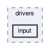 libxenon/drivers/input